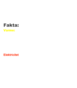 SMART ENERGY 
MMH bruger vedvarende energi 

Fakta:
Varme:
Et ældre gennemsnits parcelhus bruger for mellem 15 og 30.000 kr. om året på varme

MMH huse er totalt selvforsynende med varme - det er gratis

Elektricitet
En gennemsnitsdansker bruger for ca. 3000 kr. el om året.

MMH huse bruger sol og vind til at genere al electricitet - det er gratis 

Læs mere klik her
